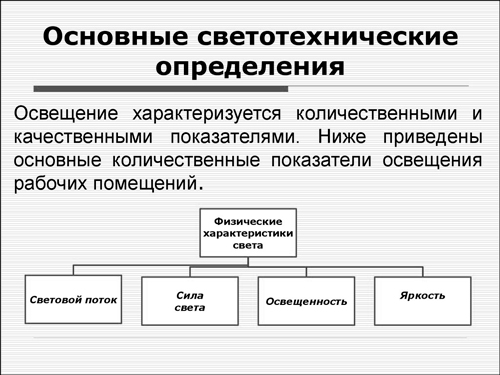 Совокупность технического оборудования мебели помещений материалов предметов составляет